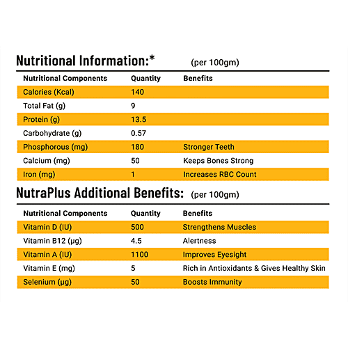 Eggoz Nutrition Nutra Eggs - Rich In Omega 3, Vitamin D and B12, 10 pcs
