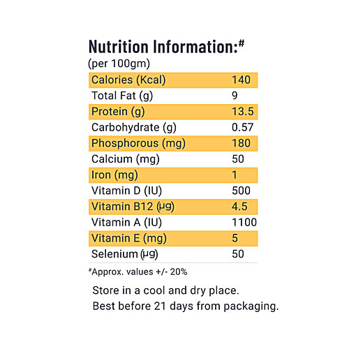 Buy Eggoz Nutrition Nutra Egg Rich In Omega 3, Vitamin B12 Online at