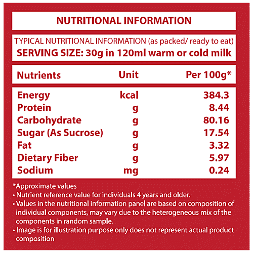 Buy MAMAFEAST Muesli Nuts Delight Whole Oats, Multigrains, No Sugar