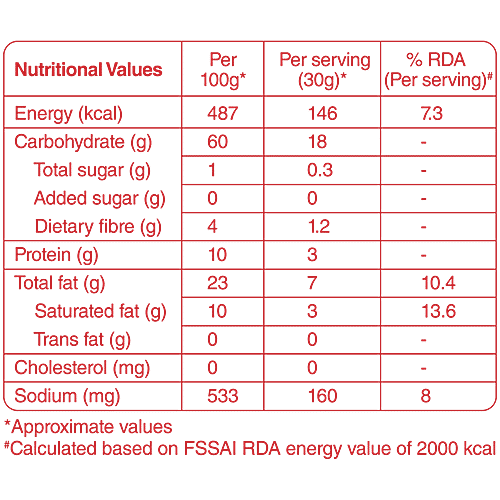 Tasties Origins Chegodi, Telugu Speciality Snacks, 150 g Namkeen 