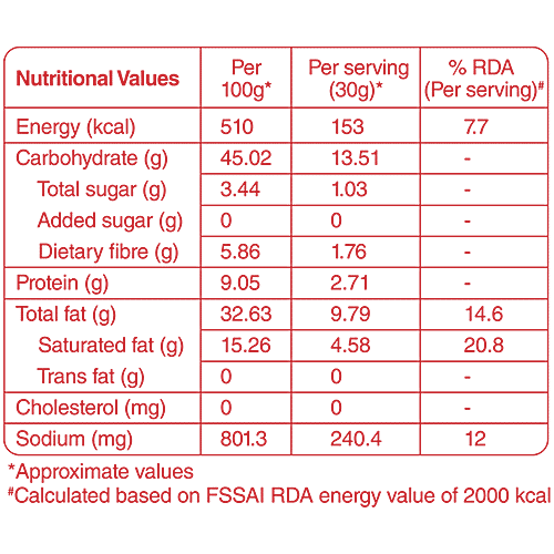 Tasties Origins Andhra Mixture, 150 g Spicy Namkeen 