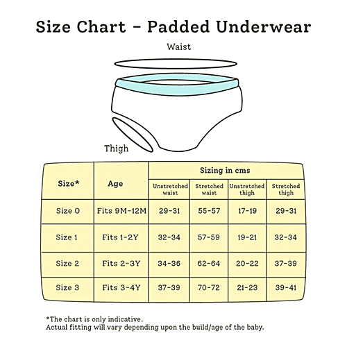 SuperBottoms Basic Cloth Diaper - Freesize Adjustable, Washable & Reusable Cloth Diaper For Day Time Use With Dry Feel Pad/Soaker/Insert, Cupcake, 1 pc  