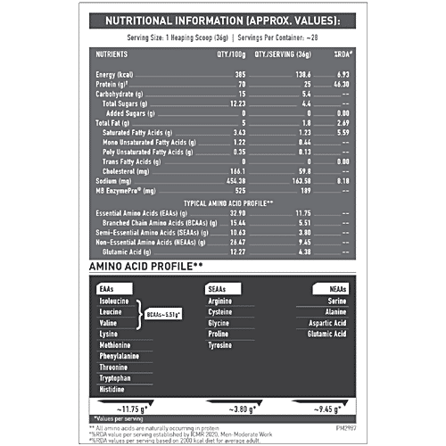 MuscleBlaze Biozyme Performance Whey Protein - Magical Mango, 1 kg  