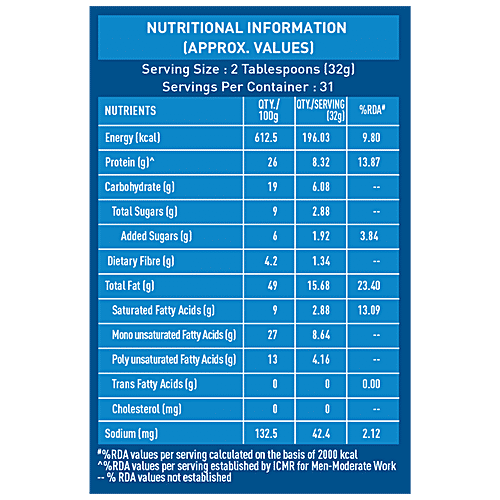 Buy MuscleBlaze Peanut Butter With Added Omega Acids Creamy, High