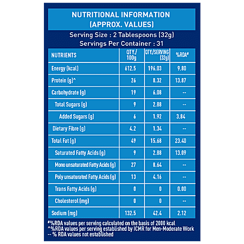 Buy MuscleBlaze Peanut Butter With Added Omega Acids Crunchy, Nutritionally Rich, Healthy
