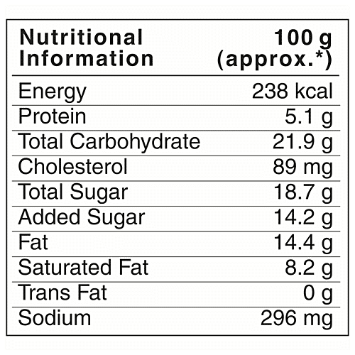 Vadilal Gourmet Natural Ice Cream - Classic Malai, No Artificial Colours & Flavours Added, 1 L Tub