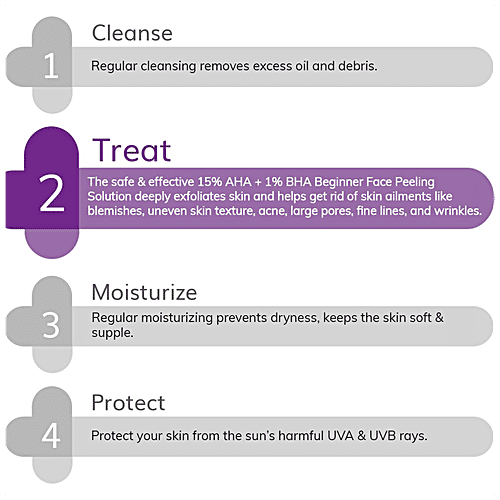 The Derma Co 15% AHA & 1% BHA Beginner Peeling Face Solution - For 10 Minutes Weekly Exfoliation, 30 ml  