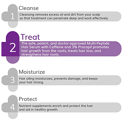 The Derma Co Multi-Peptide Hair Serum - With Procapil, Biotin & Caffeine, Promotes Hair Growth, 60 ml  