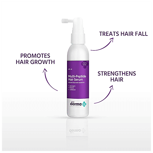 The Derma Co Multi-Peptide Hair Serum - With Procapil, Biotin & Caffeine, Promotes Hair Growth, 60 ml  