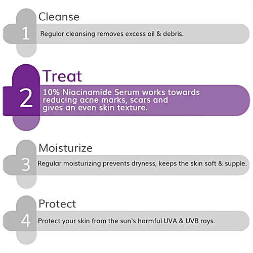 The Derma Co 10% Niacinamide Face Serum - With Zinc, Fragrance-Free, For Acne Marks, 30 ml  