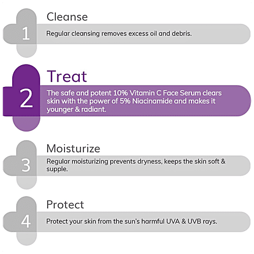 The Derma Co 10% Vitamin C Face Serum - Niacinamide & Hyaluronic Acid, 30 ml  For Skin Radiance