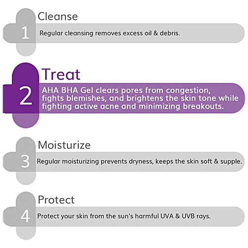 The Derma Co 5% AHA-BHA Face Gel - Minimises Pores, Fine Lines, For Active Acne, 30 g