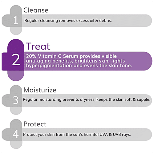 The Derma Co 20% Vitamin C Face Serum - With Ferulic & Hyaluronic Acid, For Skin Radiance, 20 ml  