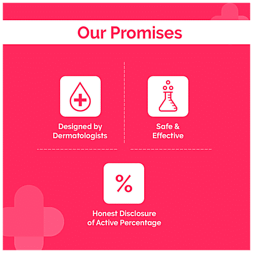 The Derma Co 1.5% AHA & BHA Sheet Mask - With Glycolic Acid, For Clear & Smooth Skin, 20 g (Pack of 2)