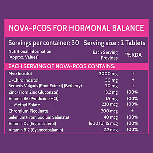 Carbamide Forte PCOS Balance Supplement - MYO, D-Chiro, Inositol 40:1, Supports Hormonal Balance, Berberine & L-Methylfolate, 60 pcs  