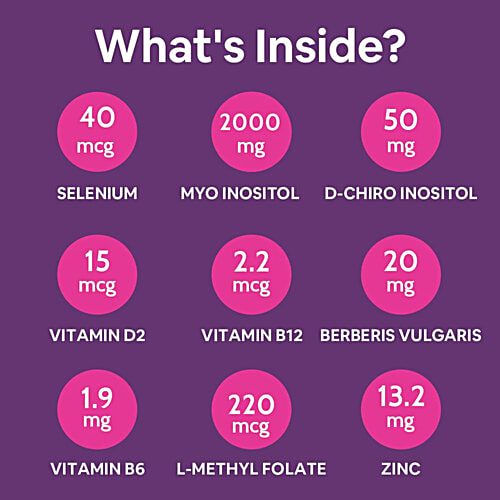 Carbamide Forte PCOS Balance Supplement - MYO, D-Chiro, Inositol 40:1, Supports Hormonal Balance, Berberine & L-Methylfolate, 60 pcs  