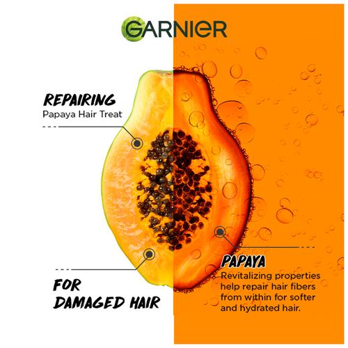 Buy Garnier Fructis - Repairing Papaya Shampoo Hair Food, For Damaged Hair,  Detangles, Nourishes, Prevents Damage Online at Best Price of Rs 549 -  bigbasket