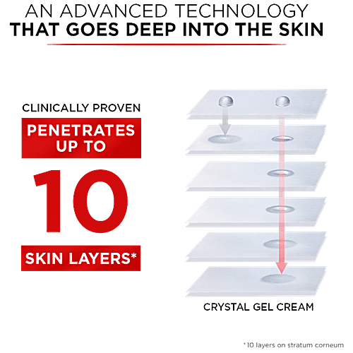 L'Oreal Paris Revitalift Crystal Salicylic Acid Skincare Regime Combo - Micro-Essence Smoothing Serum, Gel Cream, Mildly Exfoliates The Pores & Renews Skin, 2 pcs (Serum, 65 ml + Gel Cream, 15 ml) 