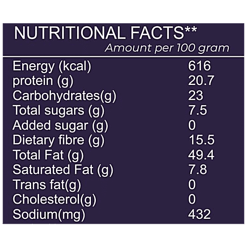 SnackAmor Black Pepper Cashews - Fibre-Rich, High In Protein, No Added Sugar, 170 g  