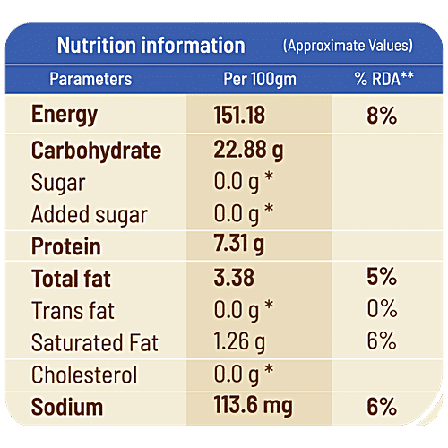Urban Granny  Kala Chana For Instant Meals - Pre-Soaked & Boiled, No Pressure Cooking Required, 200 g  