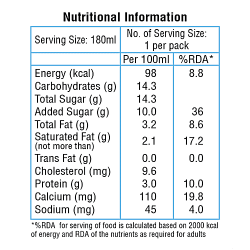 Nandini Goodlife Vanilla Milkshake, 180 ml PET Bottle Sterilized, Nutritious, Healthy