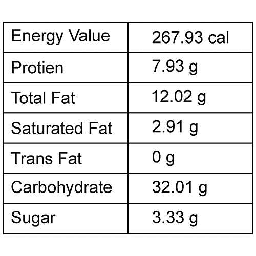 Buy Prakash Kolhapuri Chicken Sukka Masala Spice Mix, No Added