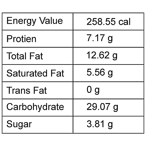 Prakash Kolhapuri Mutton Rassa Masala - Spice Mix, No Added Preservatives & Colours, 25 g Pouch 