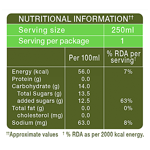 Buy Paperboat Swing Swing Juicer Drink Yummy Guava, Thick & Flavourful, Ready To Serve Online
