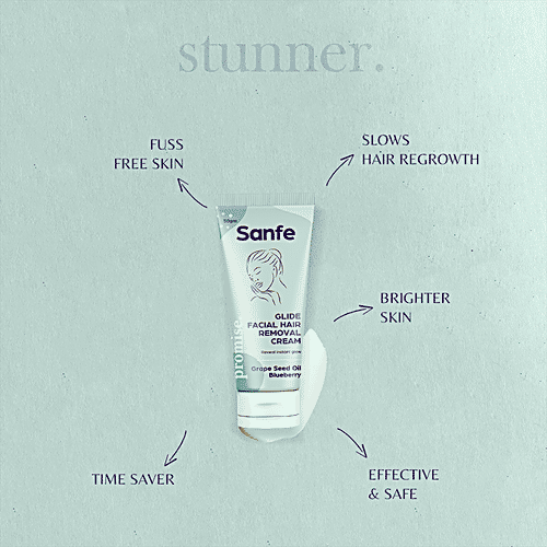 Sanfe Glide Facial Hair Removal Cream - Removes Facial Hair, 50 g  