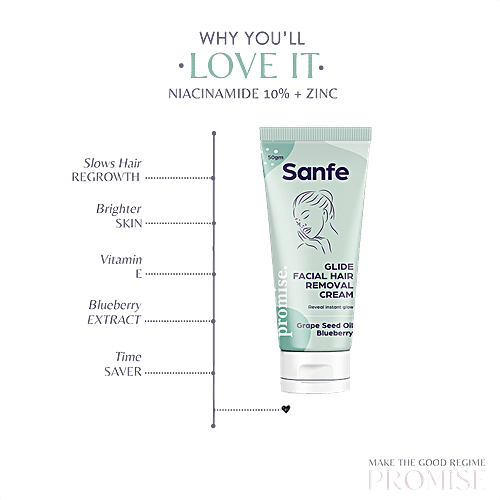 Sanfe Glide Facial Hair Removal Cream - Removes Facial Hair, 50 g  