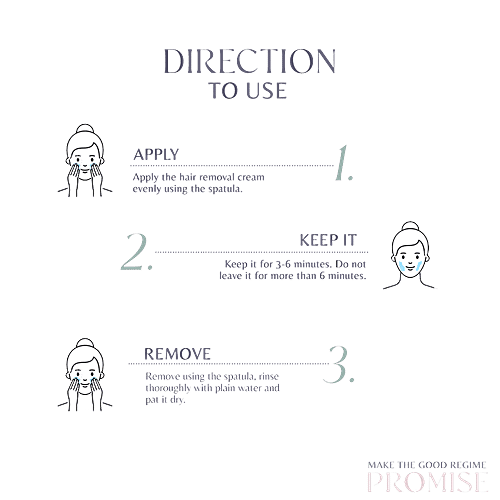 Sanfe Glide Facial Hair Removal Cream - Removes Facial Hair, 50 g  