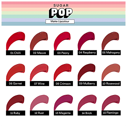 Sugar Pop Matte Lip Colour - Long Lasting, Highly Pigmented, Smudge-Proof, 1.6 ml 02 Mauve