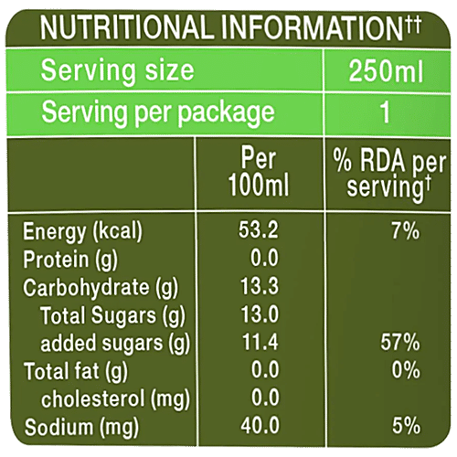 Paper Boat Swing Juicer Drink - Zesty Pomegranate , Thick & Flavourful, Ready To Serve, 250 ml Pouch 