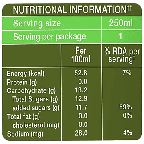 Paperboat Swing Swing Juicer Drink Mixed Fruit Medley, Thick & Flavourful, Ready To Serve, 250