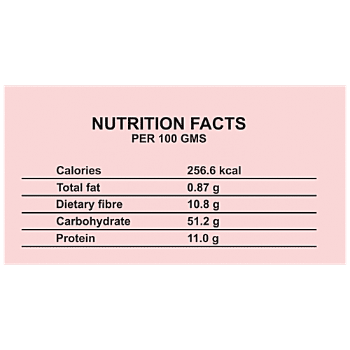 Milletwala Small Ragi Rotis - Ready To Eat, Healthy Chapatis, Gluten Free, 5 pcs  