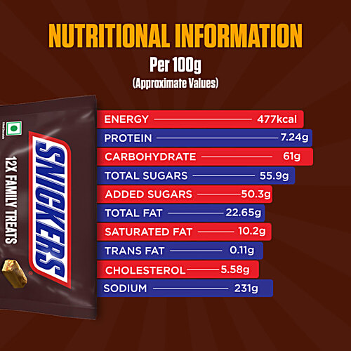 Snickers Family Treats Peanut Chocolate Treats Inside, 144 g (12 pcs x 12 g each)