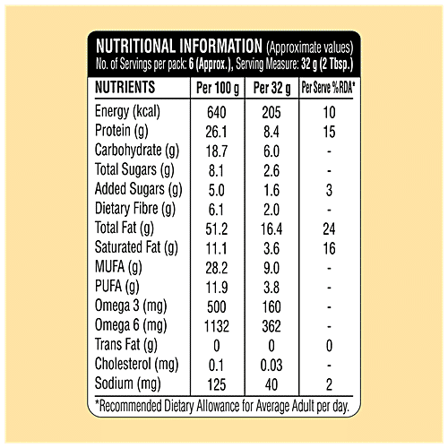 Buy Saffola FITTIFY Original Peanut Butter with Omega3 Extra Crunchy