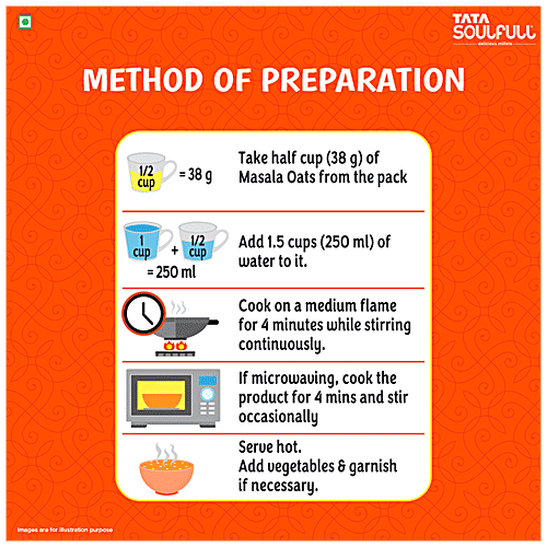 Tata Soulfull Masala Oats+ With 25% Millets, Mast Masala, Non-Sticky, 33 g Pouch Powered With 25% Millets, Non Sticky, Real Vegetables, High In Fibre
