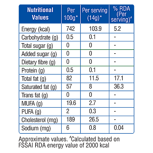 fresho! Butter - Unsalted, 100 g  