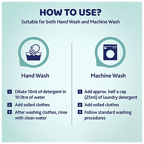 Chicco Sensitive Baby Laundry Detergent - Fresh Spring, Removes Tough Stains & Odour, 500 ml  