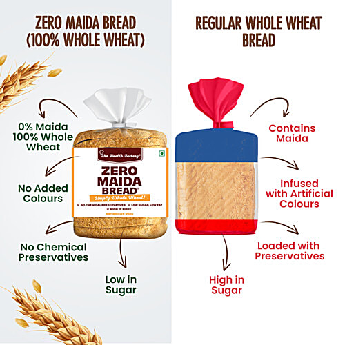 Buy The Health Factory Zero Maida Bread Simply Whole Wheat, Rich In