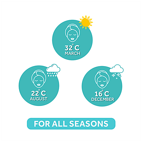 Ponds Light Moisturiser - Non-Oily Fresh Feel, For Soft, Glowing Skin, 50 ml  