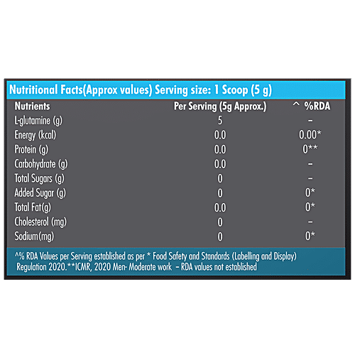 Dr. Morepen Muscle Food L-Glutamine -  Post Workout Muscle Recovery & Growth, Unflavoured, 250 g  
