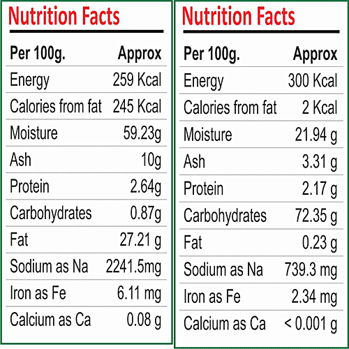 PRIME Khatta Metha Offer - Mixed Pickle + Sweet Mango Pickle, Tangy Flavour, Classic Taste, 2 pcs (500 g each) 