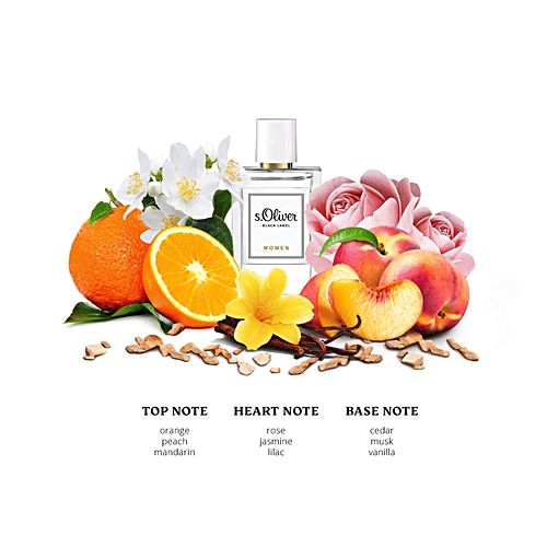 Buy s.Oliver Black Label Women Eau de Toilette Natural Spray Online at