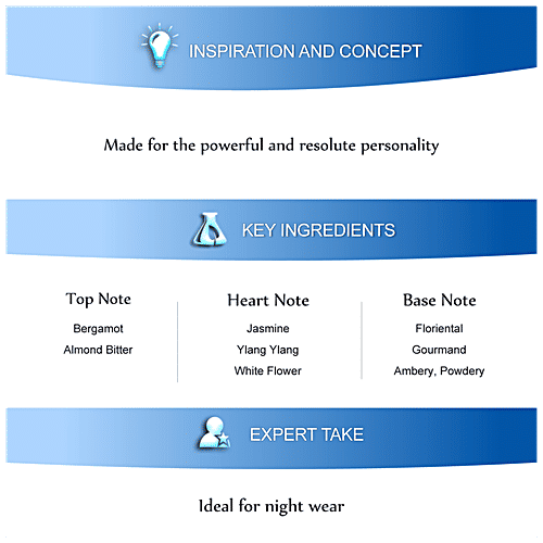 Police Police Shock-In-Scent Eau de Parfum 100ml, 100ml  