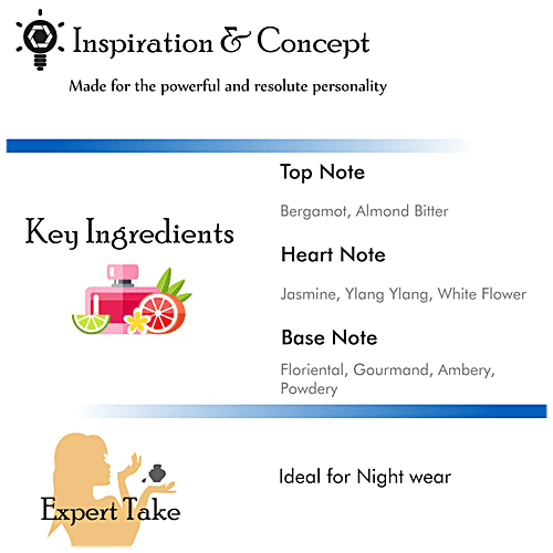 Police Police Shock-In-Scent Eau de Parfum 100ml, 100ml  