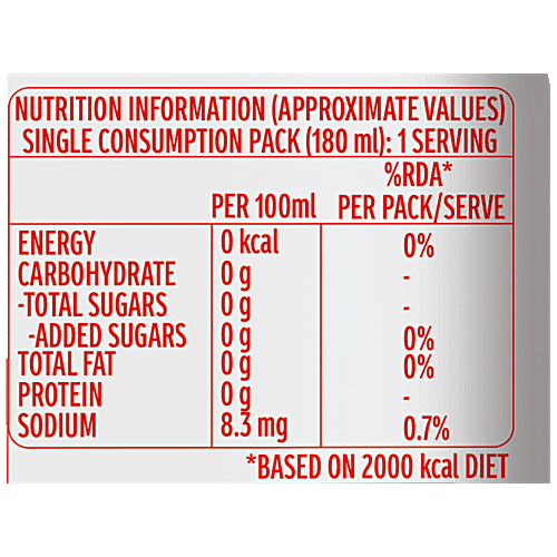 Diet Coke Diet Coke - Soft Drink, Zero Sugar, No Calories, Crisp Taste, 180 ml Can 