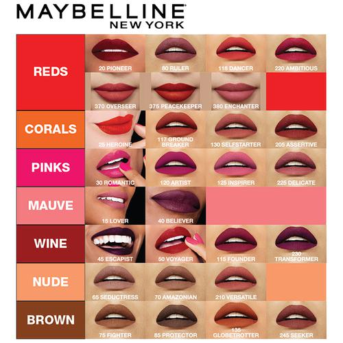 Buy Maybelline New York Super Stay Matte Ink Brooklyn Blush Liquid Lipstick  - Matte, Highly Pigmented, Long-lasting Online at Best Price of Rs 454.35 -  bigbasket