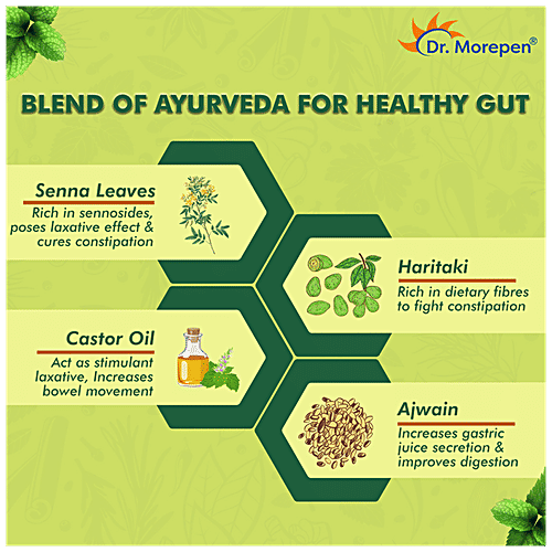 Buy Dr. Morepen Kabzdur Herbal Formulation For Constipation, Acidity